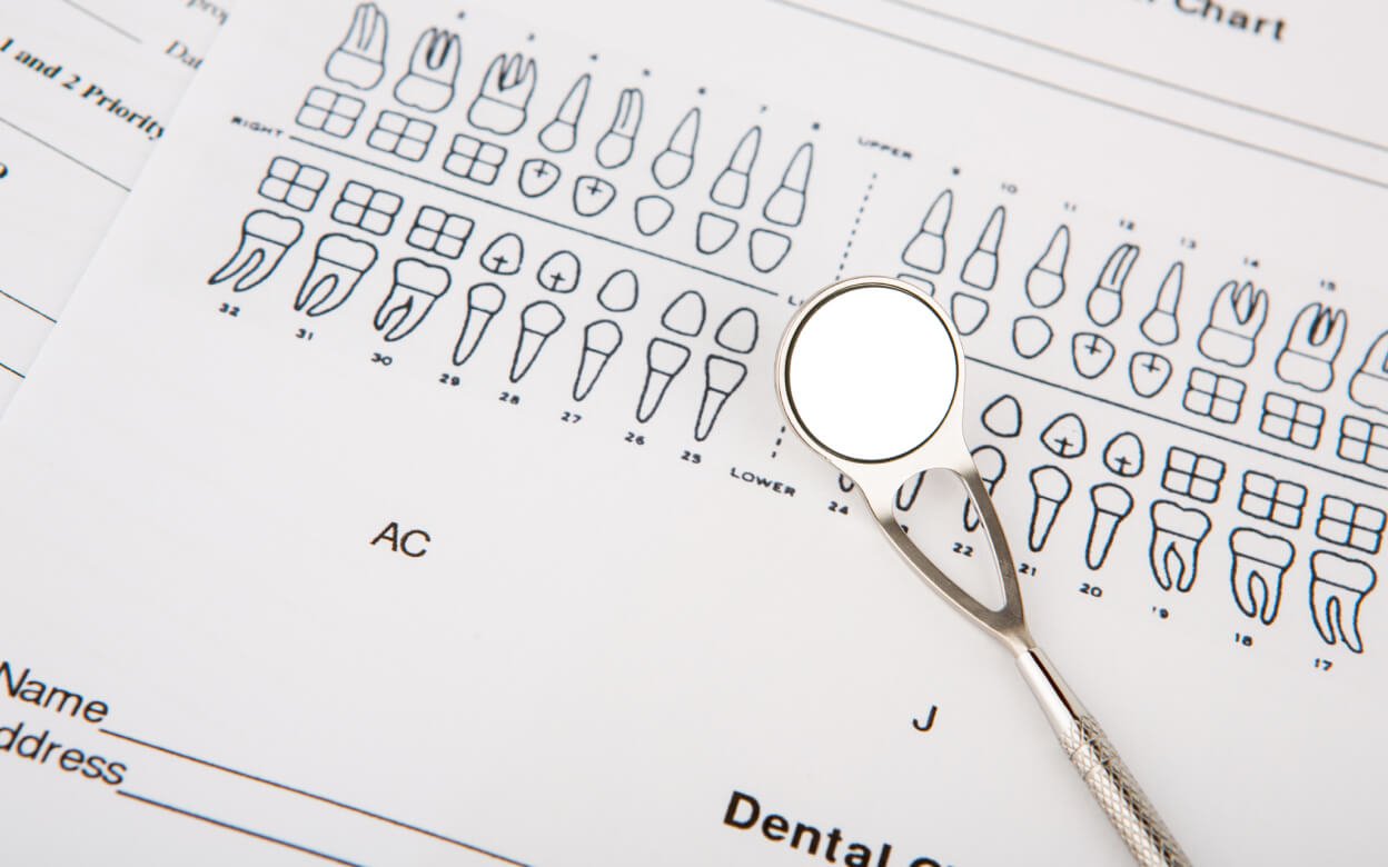 gıdı liposuction nedir